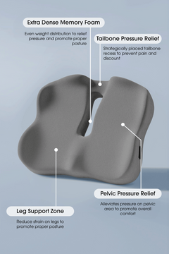 Ergonomic Pressure Relief Seat Cushion