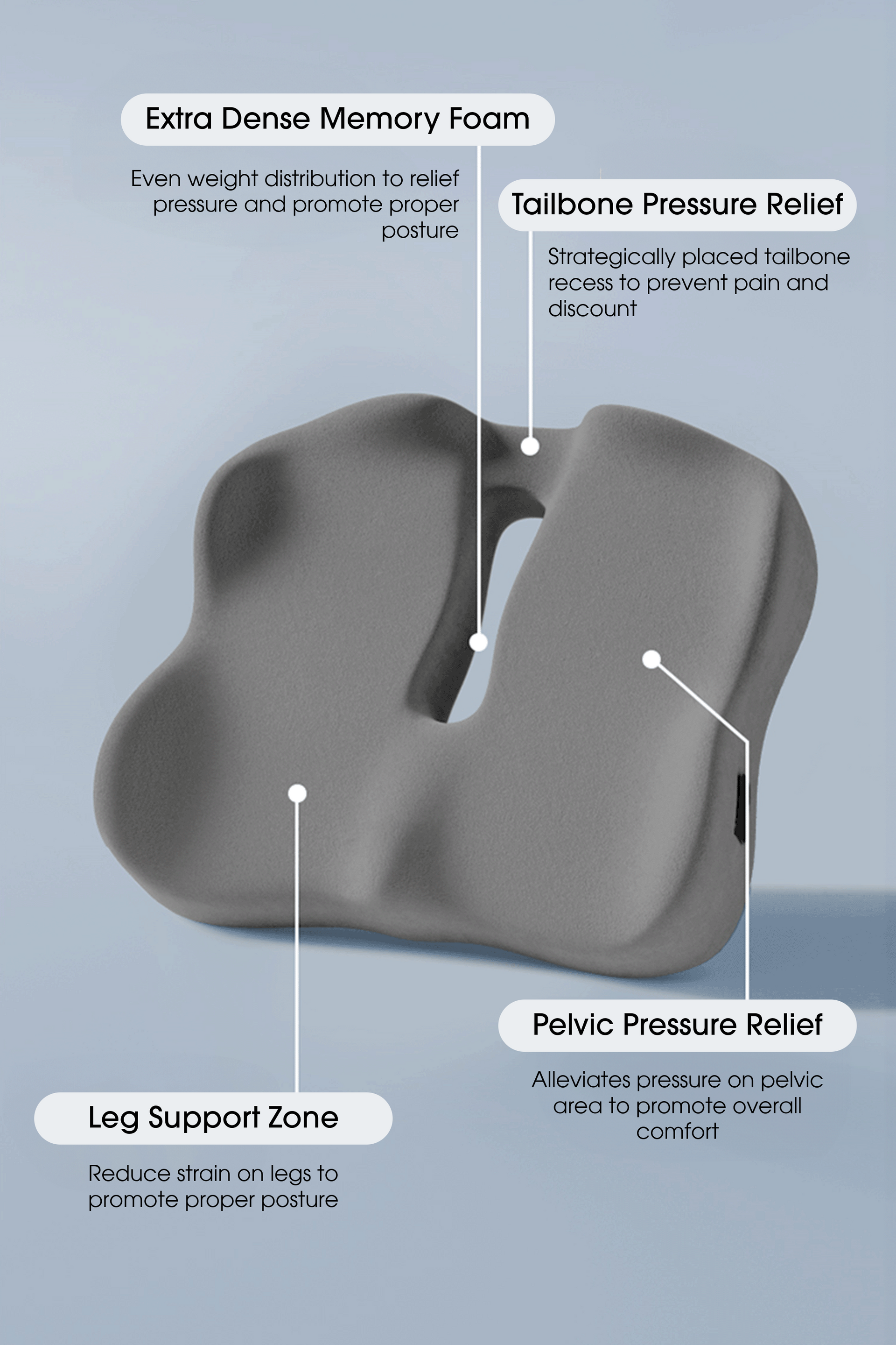 Ergonomic Seat Cushion — Sciatica & Tailbone Relief – The Cloud