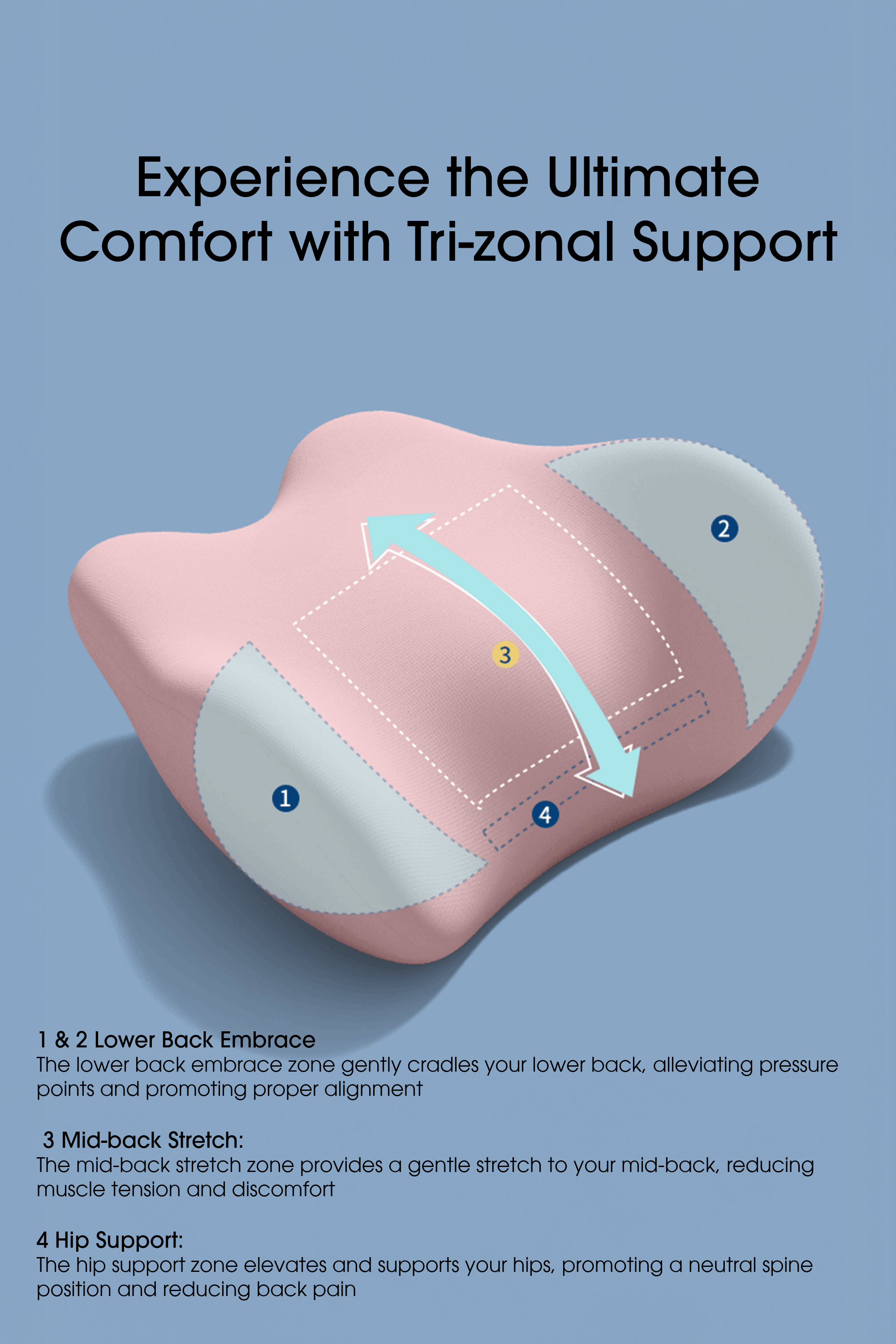 Ergonomic Sleep Lumbar Support Pillow